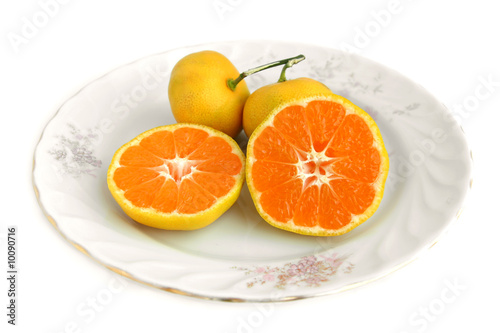 Mandarin Plate