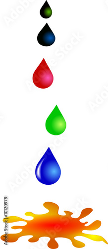 colour drops