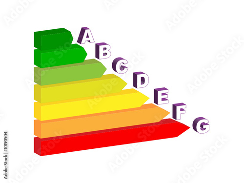 energy classification vector illustration