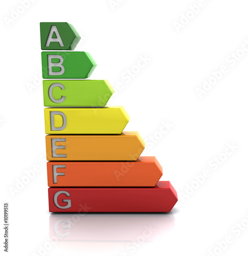 3D render of energy ratings photo