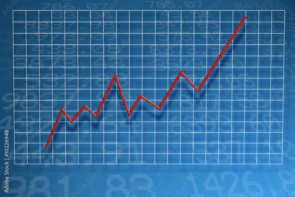 Aufwärtstrend