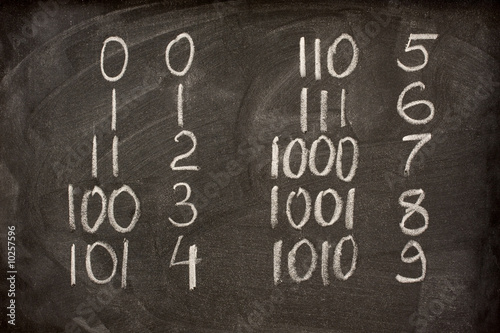 binary and decimal representation of the first ten numbers photo