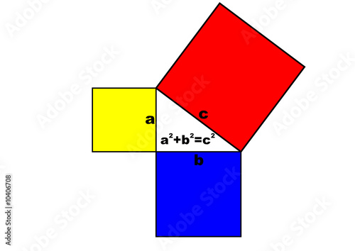 Pythagoras theorem of right triangles photo