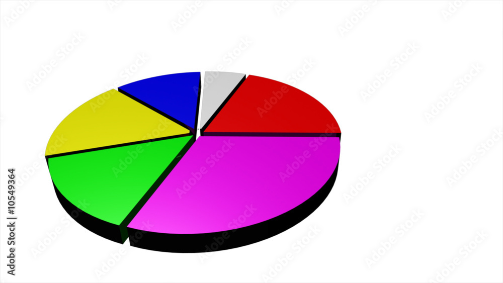 Fototapeta premium Illustrated 3d rendered Business Pie Chart