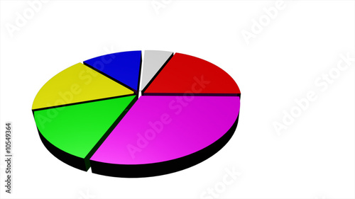 Illustrated 3d rendered Business Pie Chart