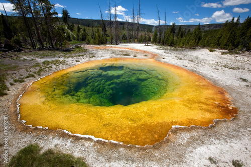 Morning Glory Pool