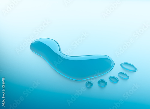 Water footprint