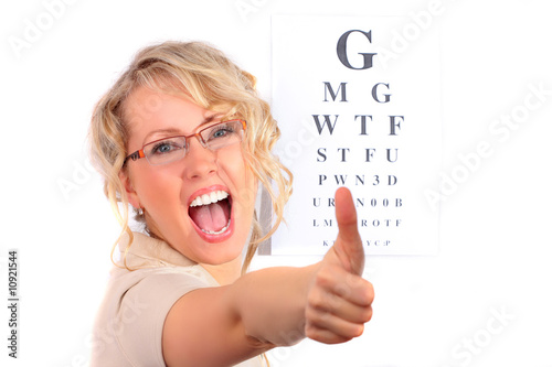 The sight testing
