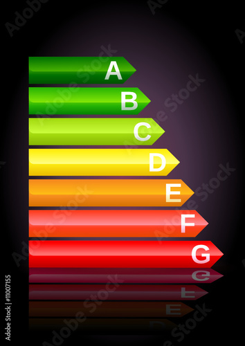 Étiquette classe énergie métal (reflet)