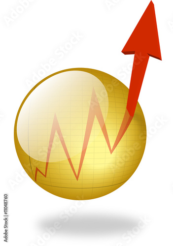Chart Button.