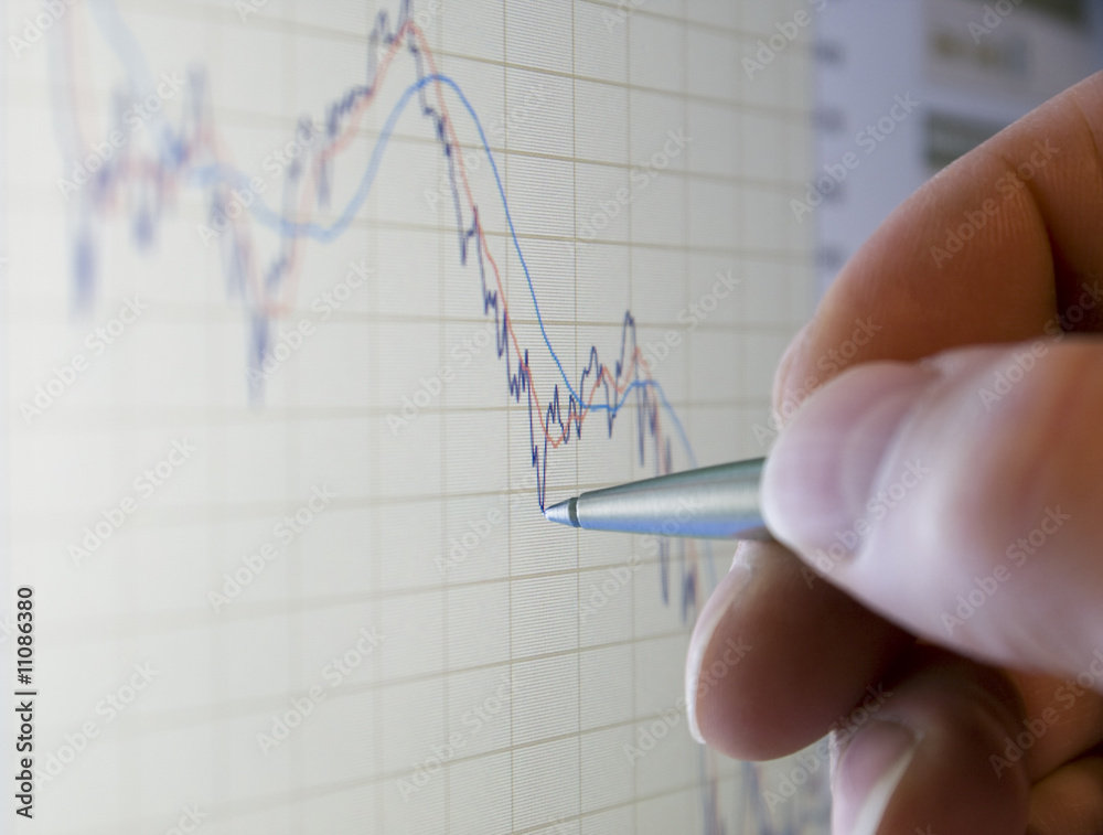 Analyze market share prices Analyze market share prices