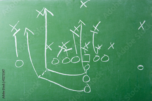 Football Play Diagram on Chalkboard