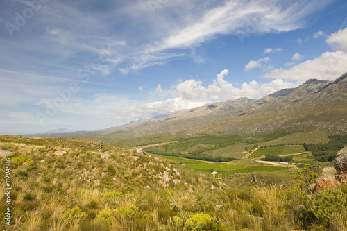 Wide angle landscapes