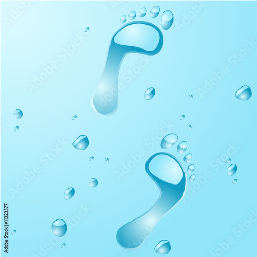 Water footprints
