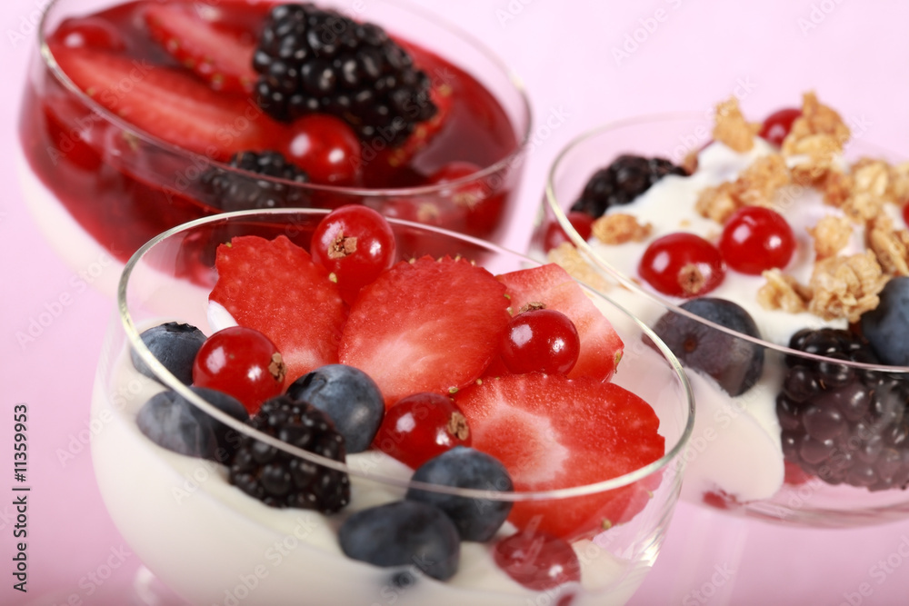 Healthy yogurts Healthy yogurts
