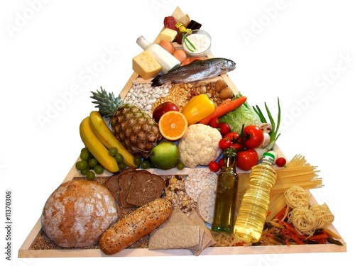 Healthy food pyramide on the white background