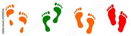 Feet (correct & wrong) - vector