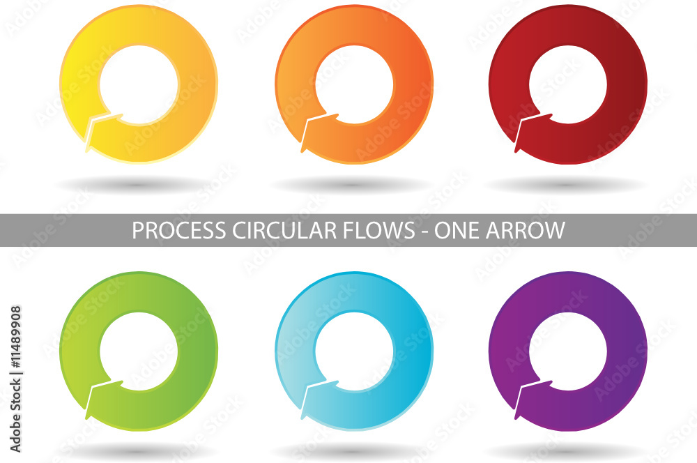 Presentation Graphic - Single Arrow Process Circular Flow Presentation Graphic - Single Arrow Process Circular Flow