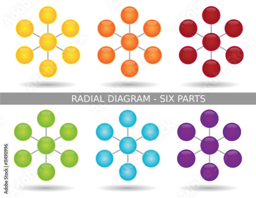 Presentation Graphics - Radial Diagram