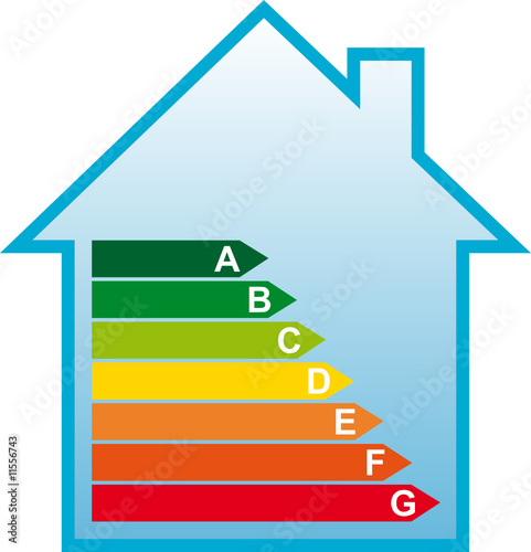 Energie4