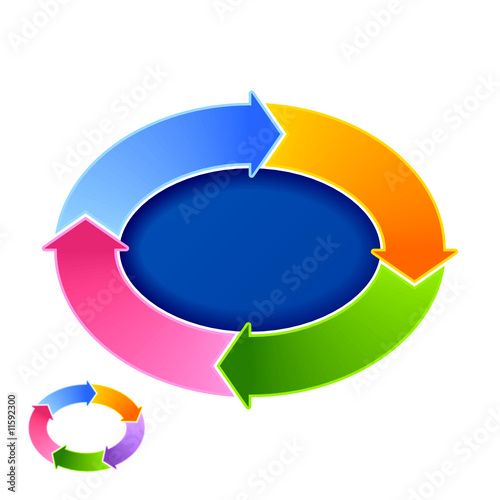 Vector circular arrows