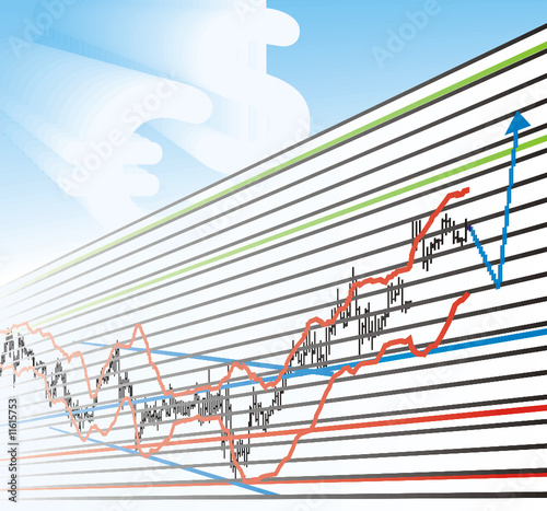 Business Profit Graphs