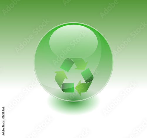 environnement recyclage
