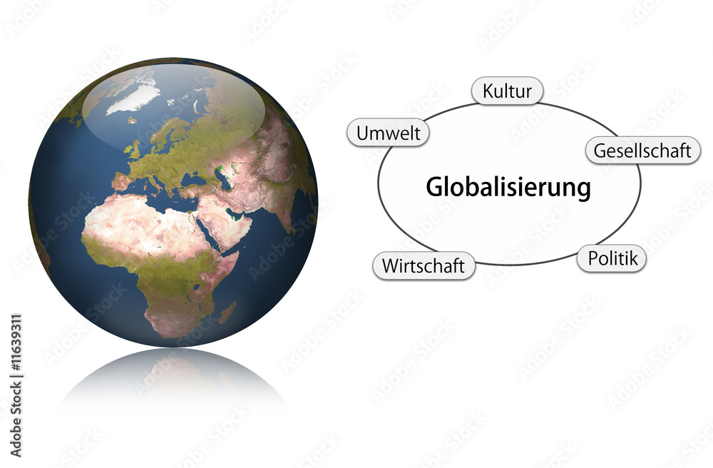 Globalisierung Globalisierung