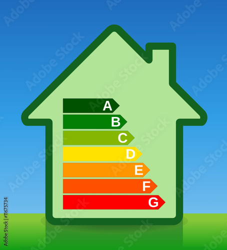 Energie Effizenz