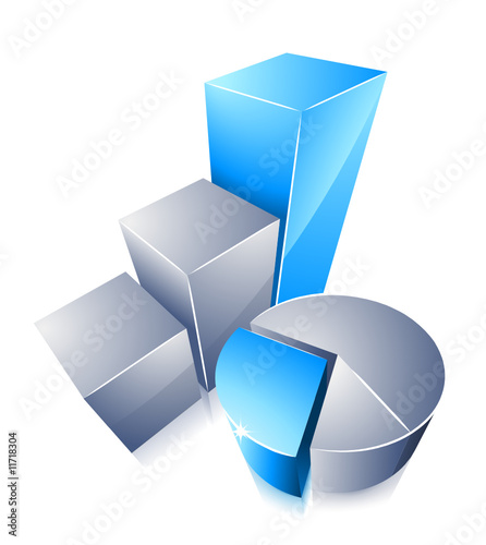 Graphique
