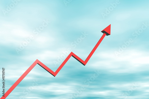 The growth