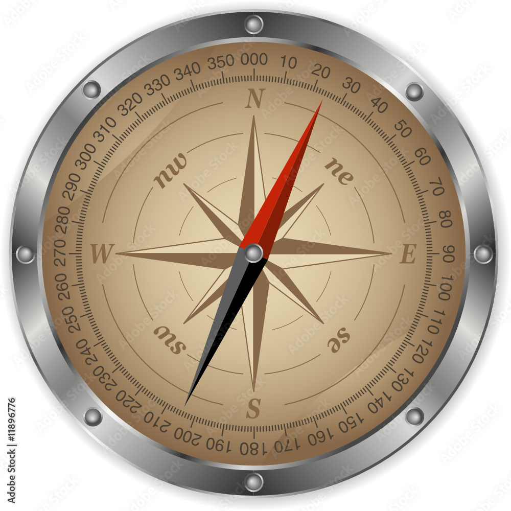 metal compass