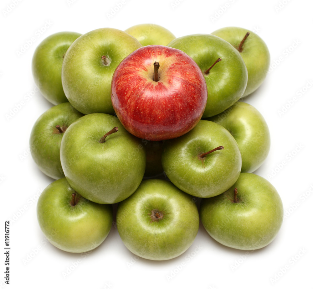 domination concepts with apples domination concepts with apples