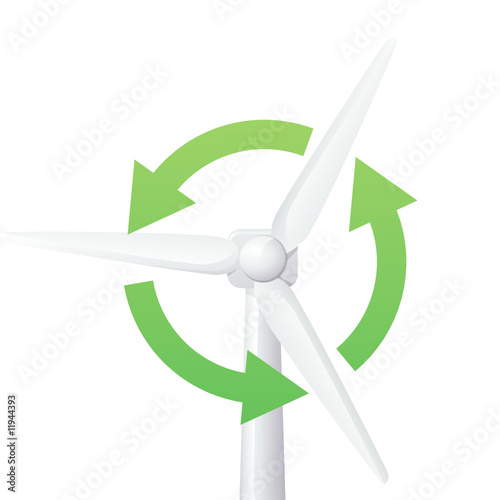 éolienne
