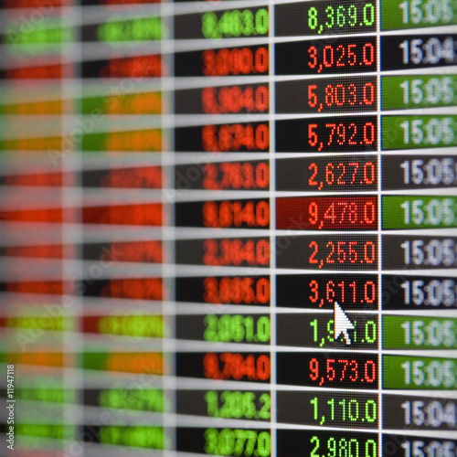 Stock market quote screen
