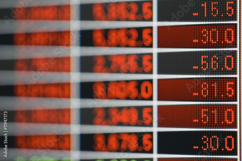 Financial Price Quotes