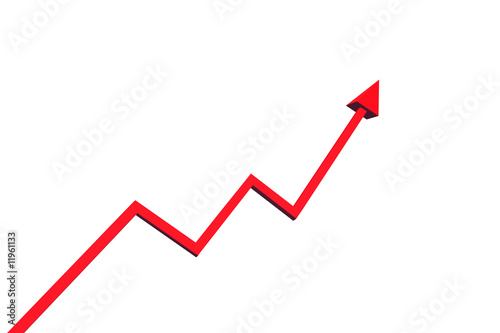 The graph