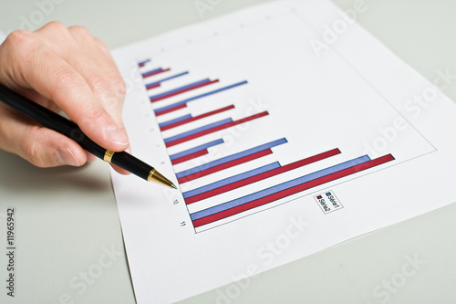 croissance analyse marché progression gain part analyse étude en photo