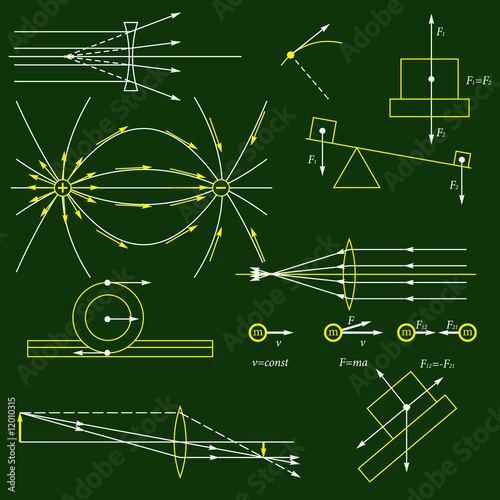 Physics background