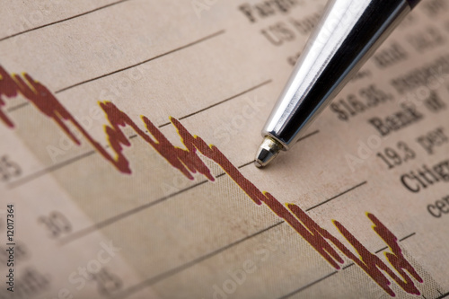 Share Price Analysis