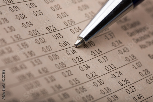 Stock Quotes Analysis