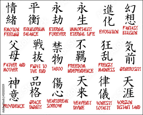 Chinese Symbols Japanese Kanji Part 3 Stock Vector Adobe Stock