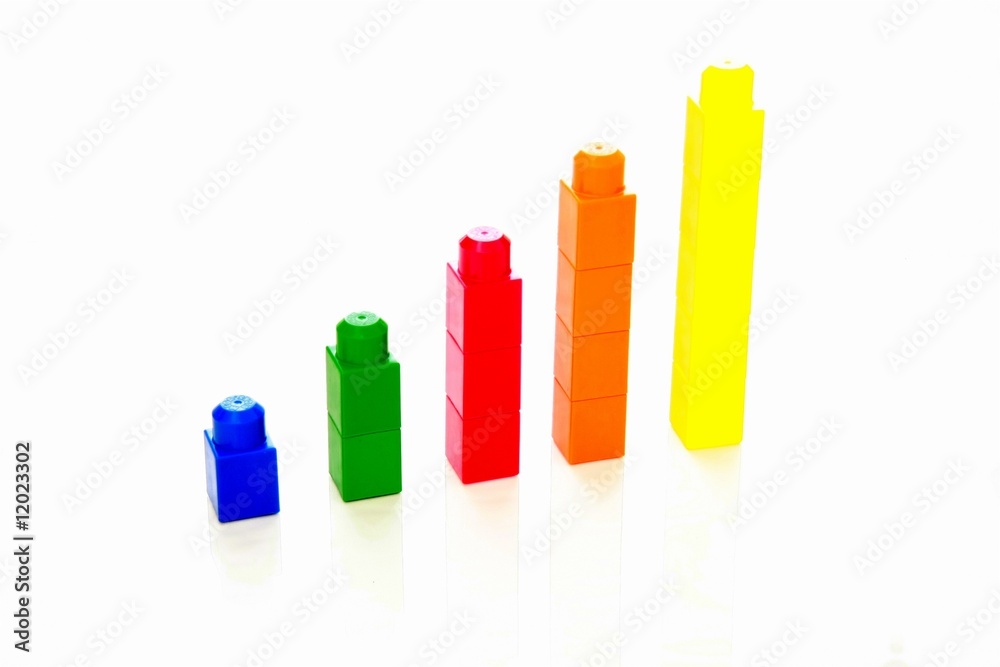 blocks graph blocks graph
