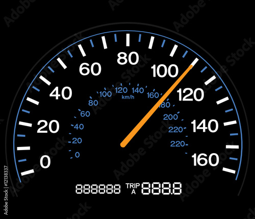 Speedometer