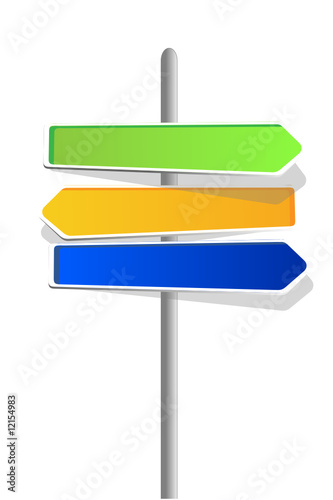 Panneaux de direction