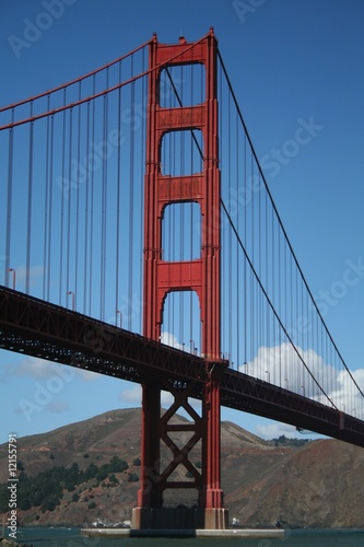 SF GGB - hoch