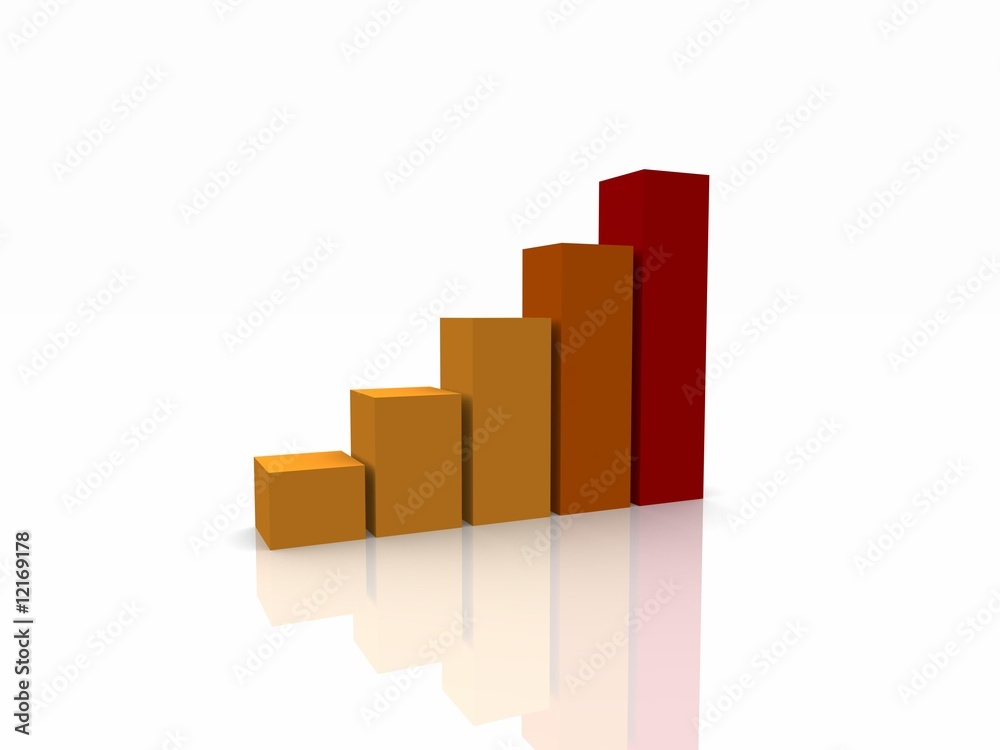 3d bar graph 3d bar graph