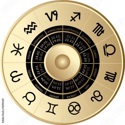 Horoscope