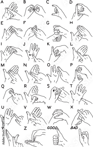 Sign language and the alphabet