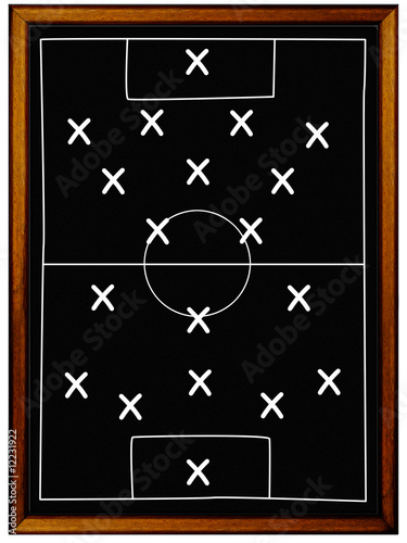 Soccer formation